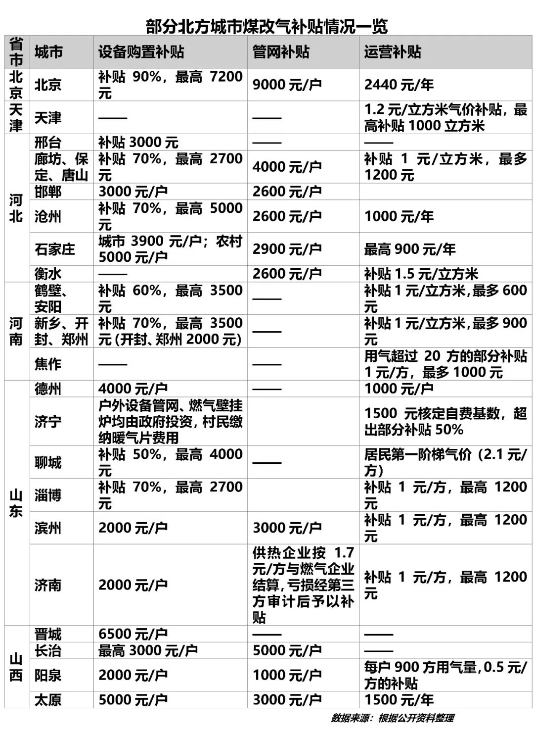 暖氣片品牌